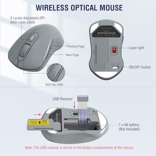 EDJO Wireless Keyboard and Mouse Combo, USB Plug & Play (Grey) - Image 5