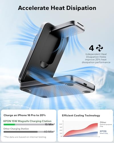 KPON Foldable 3in1 Charging Station for Magsafe, Travel Phone and Watch Charger for Apple, PD20W Wireless Charging Dock for Multiple Devices iPhone 17 16 15 14 13 12 Series/Apple Watch/Airpods - Image 3