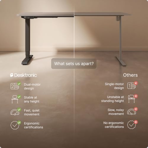 Desktronic HomePro Standing Desk 54x28 — Made in Europe, Ergonomic Sit Stand Home Office Desk, Electric Height Adjustable, Dual Motor, USB & USB-C Charging, Wobble-Free, Touchscreen, 3 Memory Presets - Image 4