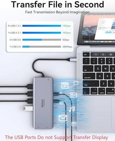 Selore USB C Docking Station Dual Monitor, 14-in-1 Laptop Docking Station - Image 6