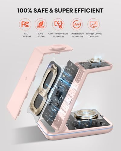 GEEKERA Wireless Charger, 3 in 1 Wireless Charging Station for iPhone Air/17/16/15/14/13/12/11/Pro Max/X/8, Phone and Watch Charger Stand for Apple Watch Ultra 3-2/11-2/SE, AirPods Pro/4/3/2, Pink - Image 2