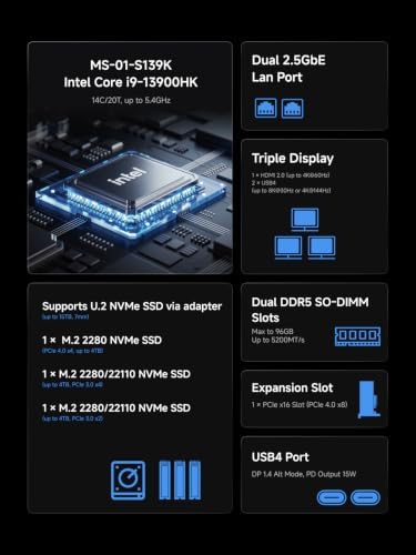 MINISFORUM MS-01-S139K MINI PC 32GB RAM 1TB SSD Intel Core i9-13900HK - Image 4