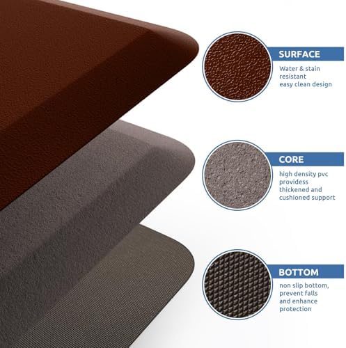 Kitchen Mat Cushioned Anti Fatigue Rug Standing and Comfort Floor Mats - Image 4