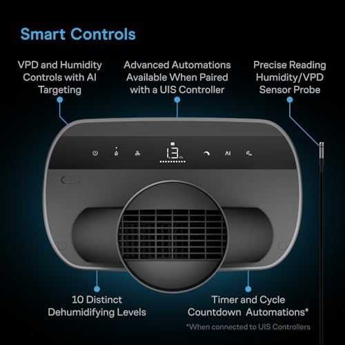 AC Infinity HYDRONE 7, Smart Plant Dehumidifier, Humidity and VPD Control - Image 3