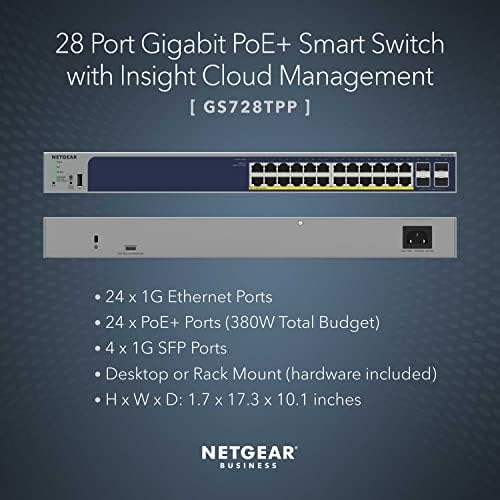NETGEAR 28-Port PoE Gigabit Ethernet Smart Managed Switch (GS728TPP) - Image 2