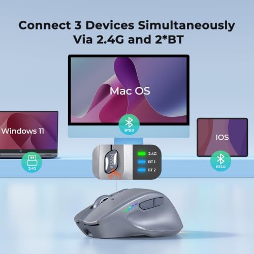 MEETION Wireless Mouse, Ergonomic Bluetooth Mouse for Laptop, Gray - Image 2