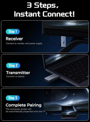 2027 New Wireless HDMI Transmitter and Receiver 360ft/110m,4K Decode Input 1080P Output with LED Display, Plug&Play Portable 2.4G/5.8G Wireless Extender Kit for PC/Laptop/TV Box/Projector to Monitor - Image 7