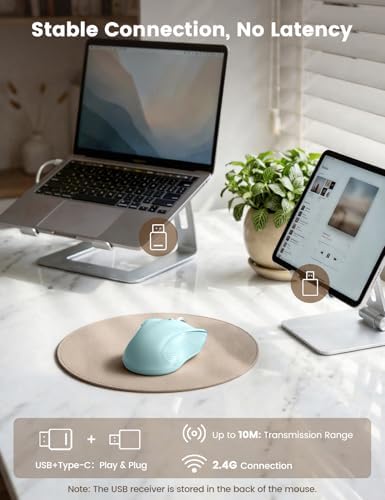WisFox 2.4GHz Wireless Mouse for Laptop, Ergonomic 6-Button, Baby Blue - Image 2