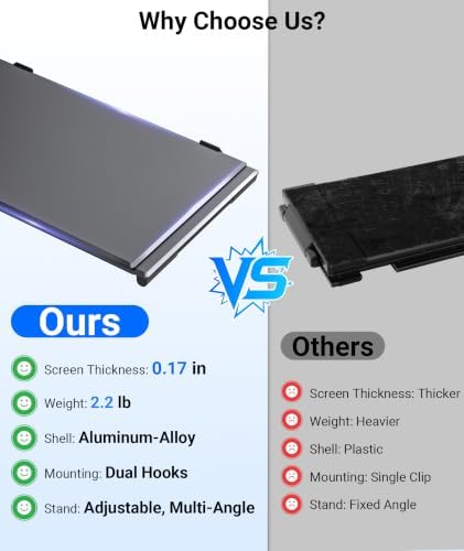 14" Laptop Screen Extender, 2.2lbs Lightweight Portable Monitor for Laptop - Image 3
