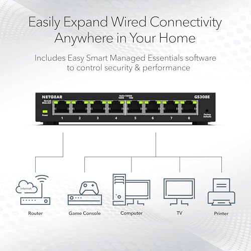 NETGEAR 8-Port Gigabit Ethernet Easy Smart Managed Network Switch (GS308E) - Image 4
