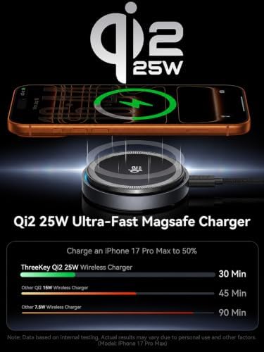 THREEKEY Qi2.2 25W Magnetic Wireless Charger with Cooling Fan - Image 2