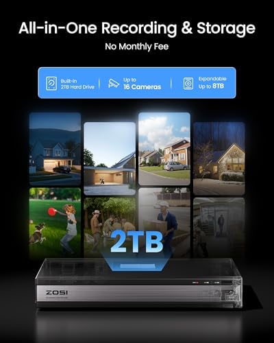 ZOSI H.265+ 1080p 16 Channel Security Camera System, 16CH DVR with AI Human Vehicle Detect, 12 x 2MP Weatherproof Surveillance CCTV Bullet Dome Camera Outdoor, Night Vision, Remote Access, 2TB HDD - Image 6