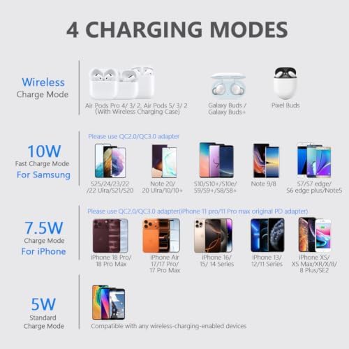 Yootech [2 Pack] Wireless Charger,10W Max Wireless Charging Pad - Image 4