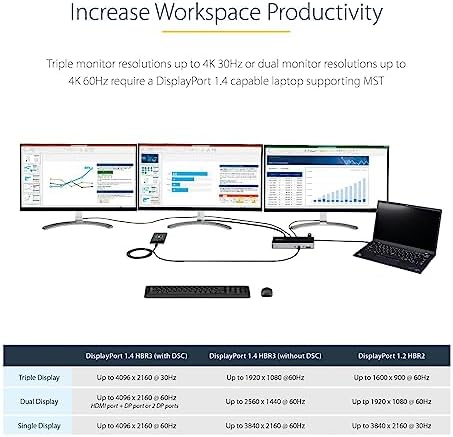 StarTech USB-C Triple 4K Dock with 100W PD, DP 1.4 DSC, 6-Port 10Gbps, GbE - Image 3