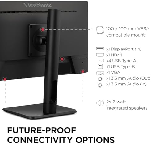 ViewSonic VG2242 22 Inch 1080p Monitor, VA Display with 120Hz for Smooth Home and Office Productivity, Advanced Ergonomics, HDMI, DisplayPort, VGA, and USB Inputs - Image 6