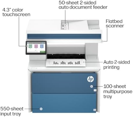 HP LaserJet Enterprise MFP 5601dn Printer, Print, scan, Copy, Fast speeds, Advanced Security, Best for Enterprise, AI-Capable (A29Z5A) - Image 4