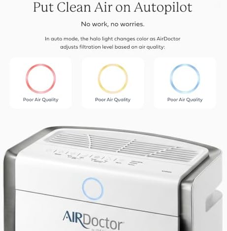 AIRDOCTOR AD3500 Smart App Air Purifier. Cleans Bedrooms, Large Rooms Up to 2,520 ft2. Removes Smoke, Dust, Pet Hair, Odors, Pollen. Hospital-Grade UltraHEPA, Premium Carbon Filtration - Image 4