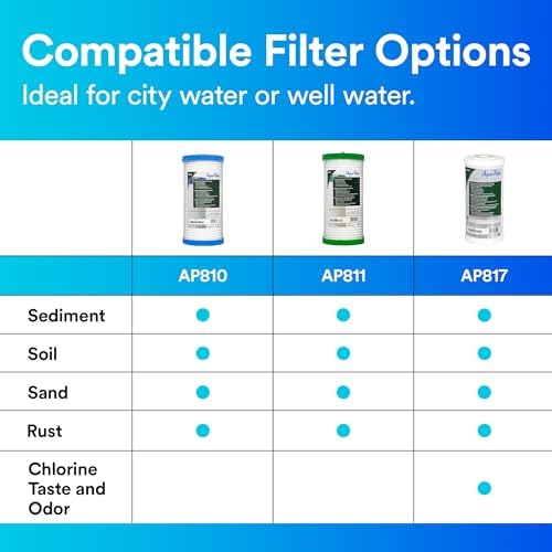 3M Aqua-Pure Whole House Replacement Water Filter AP810, For Aqua-Pure AP801, AP801-C, AP801T and AP801B Water Filtration Systems,White (Pack of 4) - Image 6