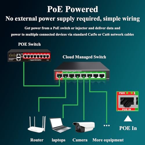 STEAMEMO 8-Port Gigabit Ethernet Switch | Smart Managed with VLAN & QoS | Plug & Play Desktop/Wall-Mount Network Hub w/ PoE in Design | Metal Housing & Web Managed(Includes Power Adapter) - Image 3