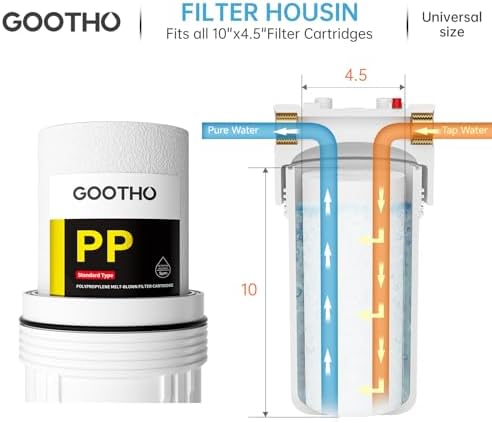 10" x 4.5" -5 Micron Whole House Sediment Filter Cartridge (10-Pack） - Image 2
