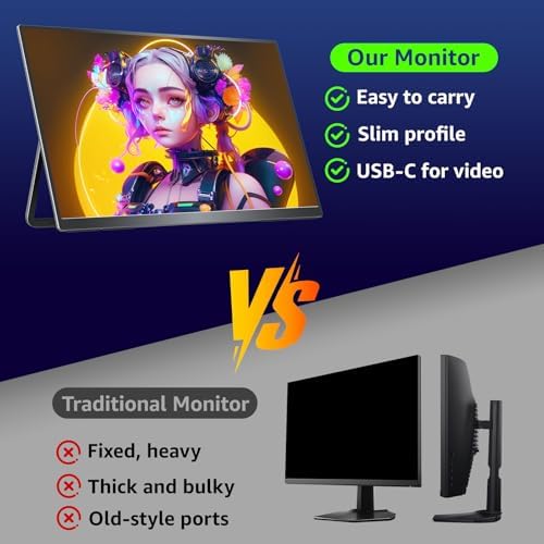 VisionOwl Portable Monitor for Laptop, IPS USB-C HDMI Travel Second Monitor for MacBook Pro Air, PC, PS5, Xbox, Portable Second Screen, Built-in Kickstand, Speakers, VESA Mountable, 23.8 Inch - Image 4