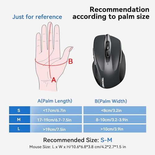 TECKNET Wireless Mouse, 2.4G Ergonomic Computer Mouse, 2600 DPI, Grey - Image 3
