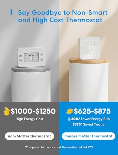 meross Matter Smart Thermostat for Home, Programmble WiFi Thermostat - Image 4