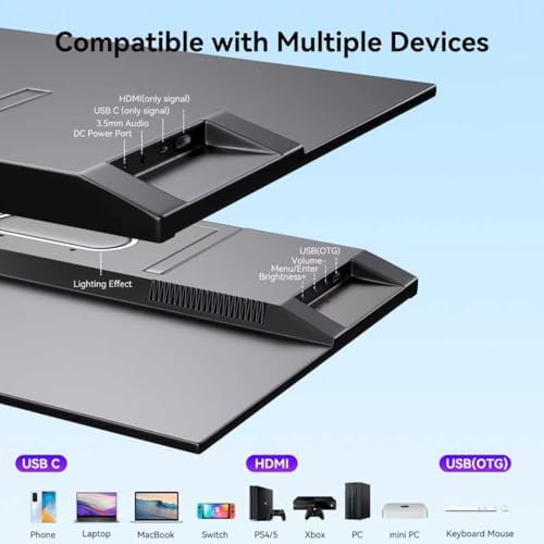 Kenowa 21.5" Large Portable Monitor FHD 1080P IPS 75Hz Frameless USB C HDMI Portable Gaming Monitor, Built in Speakers Stand Travel Second Monitor for Laptop Phone PC Xbox - Image 6