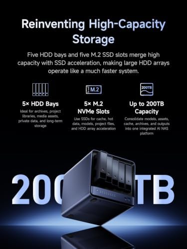 MINISFORUM N5 MAX 5-Bay Desktop NAS, AMD Ryzen AI Max+ 395(16C/32T), Capacity 200TB, 64G LPDDR5x, 128G SSD, 126 Tops, 2x10GbE, 2xUSB4 V2, HDMI, 1xUSB4, 5xM.2 Slots, Network Attached Storage(Diskless) - Image 6