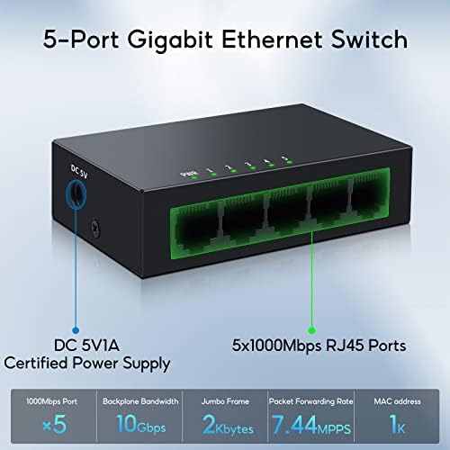 SODOLA 5 Port Ethernet Switch - Image 3