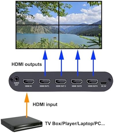 Video Wall Controller 2x2 4K UHD TV Wall Controller 1X2 2X1 1X3 3X1 1X4 4X1 Support 4K30 HDMI Input for max 4 TV Splicing Display - Image 2