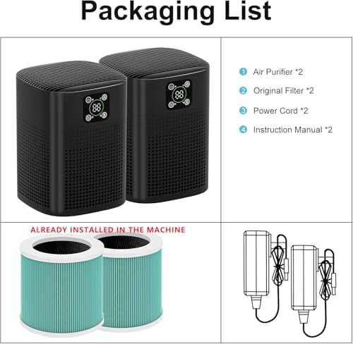 2 Pack Air Purifiers for Home Bedroom, Coverage up to 2190ft², HY1800PRO - Image 7