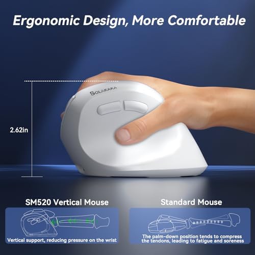 SOLAKAKA SM520 Ergonomic Wireless Mouse with 24,000 DPI, White - Image 5