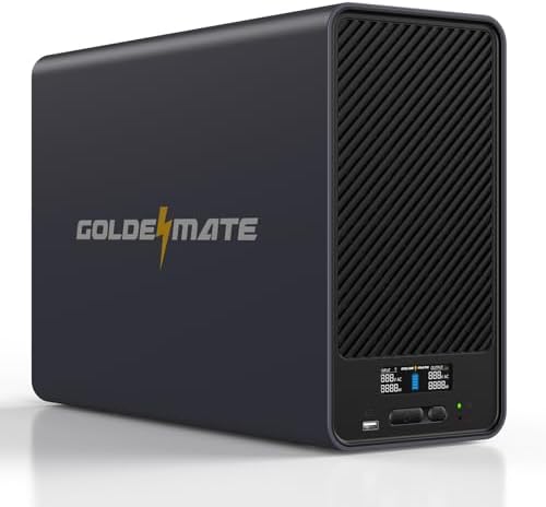 GOLDENMATE 1500VA/1000W Lithium UPS Battery Backup & Surge Protector, Gray by GOLDENMATE