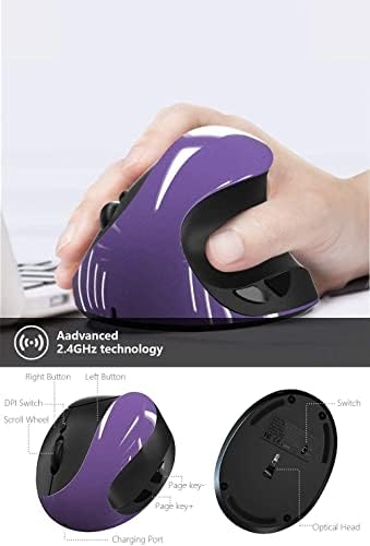 Ergonomic Vertical Mouse, Wireless 2.4G High Precision Rechargeable Ergonomic Mouse Optical Mice with Adjustable DPI 800/1200/1600, Reduce Wrist Strain, Specially for Small-handers Right-handers - Image 7