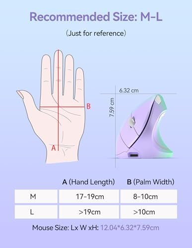 TECKNET Wireless Ergonomic Mouse, Rechargeable Wireless Vertical Mouse - Image 7