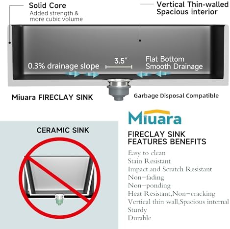 Miuara Farmhouse Sink 33 x 18 Inch Black Fireclay Apron Front Kitchen Sink - Image 5