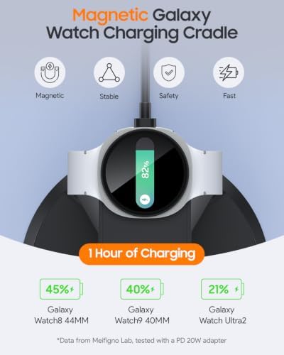 Meifigno Magnetic Charger for Samsung Galaxy Watch9/Ultra2/S26 Ultra/Zfold8 - Image 4