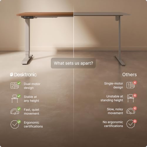 Desktronic HomePro Standing Desk 80x30 — Made in Europe, Ergonomic Sit Stand Home Office Desk, Electric Height Adjustable, Dual Motor, USB & USB-C Charging, Wobble-Free, Touchscreen, 3 Memory Presets - Image 4