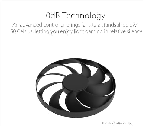 ASUS Dual GeForce RTX 4060 V2 OC Edition (PCIe 4.0, 8GB GDDR6, DLSS 3, HDMI 2.1a, DisplayPort 1.4a, 2-Slot Design, Axial-tech Fan Design, 0dB Technology), 3 Year Warranty - Image 6