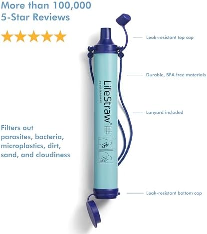 LifeStraw Personal Water Filter for Hiking, Travel and Emergency, Navy, 1PK - Image 2