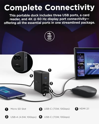 Lenovo GaN Charging Dock, Multiport Docking Station w/ 60W PD, HDMI, USB-C, USB-A, Micro SD, Power Adapter & Dock in One, Compact Design, Sustainable Materials, Home Office Gaming Dock Stand Console - Image 4