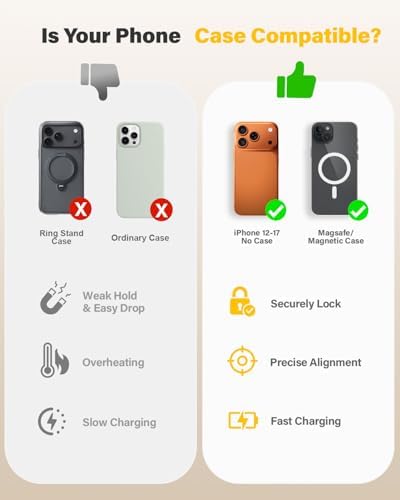 25W Magnetic Wireless Charger, 6FT Fast Charging Pad Wireless Charge for iPhone 17 16 /AirPods3/2/Pro/for Galaxy S26 Ultra/Pixel 10 Series, Portable Charger for Desk& Travel(2Pack,Black) - Image 5