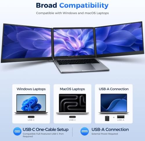 15.6" FHD Laptop Screen Extender, One-Cable USB-C Portable Triple Monitor - Image 7