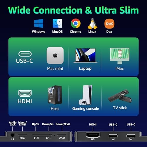 kksmart Portable Monitor for Laptop MacBook Surface PC Xbox PS5, Travel Monitor Second Screen for Laptop, HDMI USB-C VESA Compatible Built-in Speaker, 15.6 - Image 2
