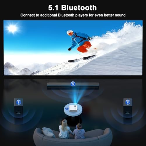 HOMPOW 4K Projector with WiFi and Bluetooth, 1500 ANSI Google TV Projector - Image 6