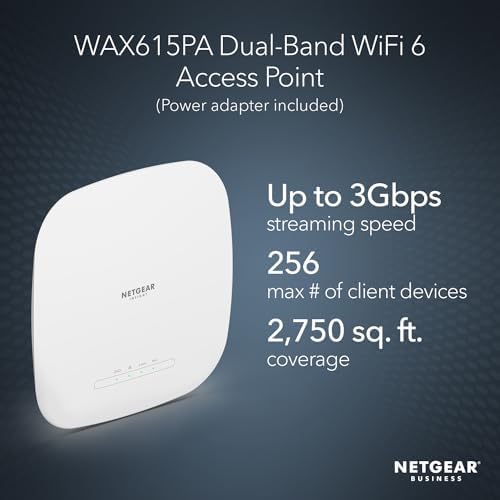 NETGEAR Cloud Managed Wireless Access Point (WAX615PA) - WiFi 6 Dual-Band AX3000 Speed | Up to 256 Client Devices | 802.11ax | Insight Remote Management | PoE+ Powered or Included AC Adapter - Image 2