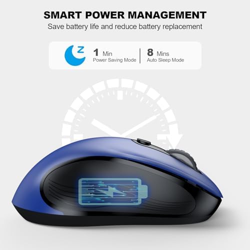 WisFox 2.4G Wireless Mouse for Laptop, Ergonomic Computer Mouse with USB Receiver and Type-C Adapter, 3 Adjustable Levels, 6 Button Cordless Wireless Mice for Windows Mac PC Notebook (Blue) - Image 4