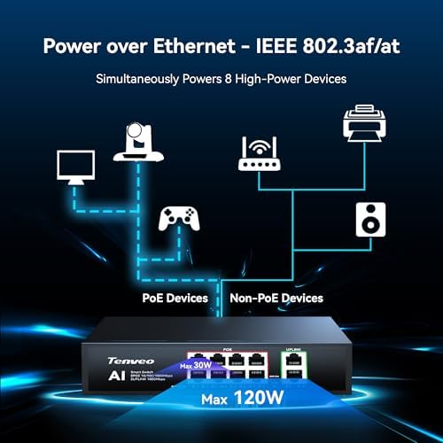 Tenveo 8 Port Full Gigabit PoE Switch, 8 PoE+ Ports @120W, 2*Uplink Port, Plug & Play, Support VLAN, Metal Case, High Stability, Easy Smart Managed Ethernet Switch, Ideal for Various Live Streaming - Image 4