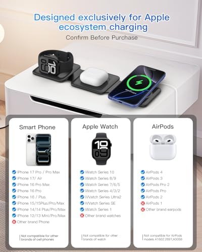 Fold Magnetic Wireless Charger for iPhone: Compact Charging Pad Fit Travel - Image 4